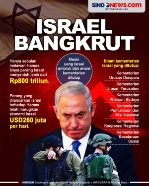 Israel Bangkrut, Sebulan...