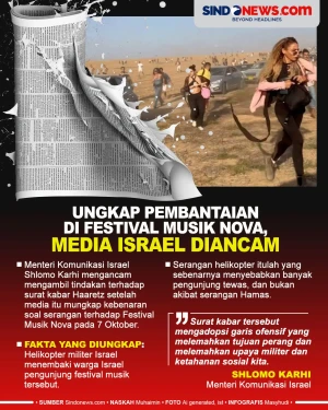 Ungkap Pembantaian di...