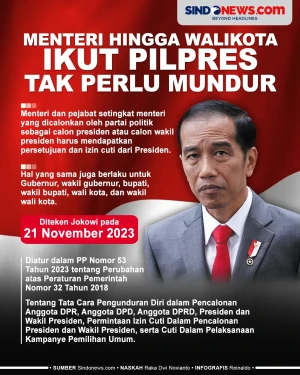 Menteri hingga Walikota...