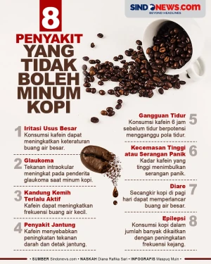 8 Penyakit yang Tidak...