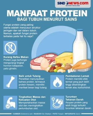 5 Alasan Berbasis Sains...
