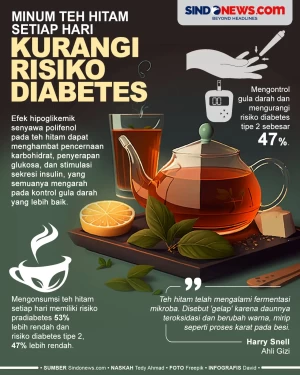 Minum Teh Hitam Tiap...