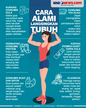 Cara Alami Melangsingkan...