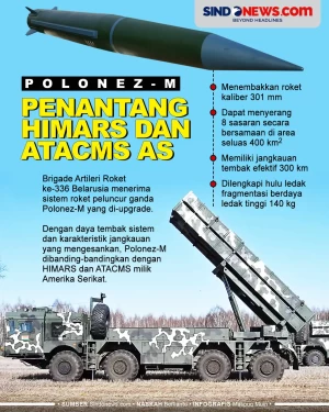 Ini Dia Penantang HIMARS...