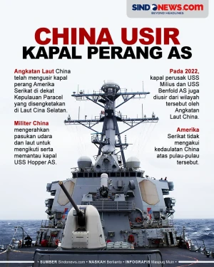 Angkatan Laut China...