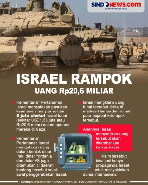Saat Invasi Darat, Israel...