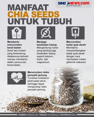 Kaya Nutrisi, Berikut...