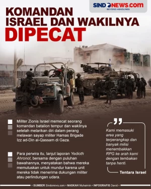 Kabur dari Perang Lawan...