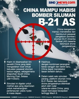 Bomber Siluman B-21...