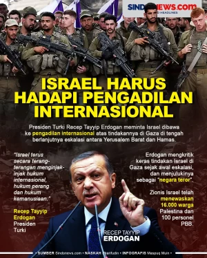 Israel Harus Hadapi...
