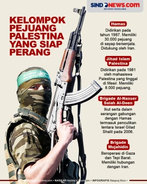 4 Pejuang Palestina...