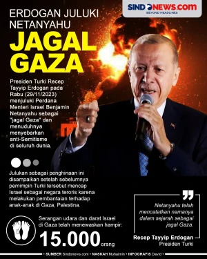 Erdogan Juluki Netanyahu...