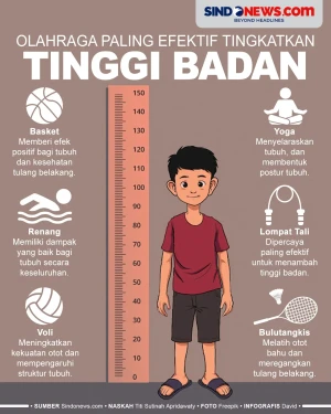 6 Jenis Olahraga Paling...