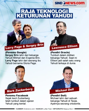 Raja Teknologi Keturunan...