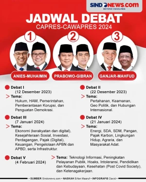 Digelar 5 Kali, Berikut...