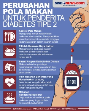 Cara Mengubah Pola Makan...