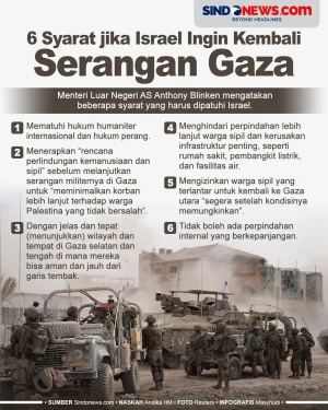 6 Syarat bagi Israel...
