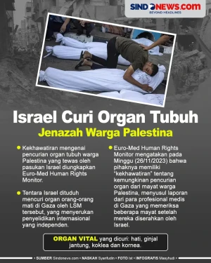Banyak Jenazah Warga...
