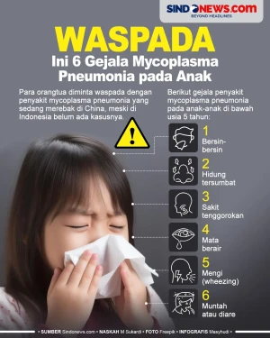 Orangtua Harus Waspada,...