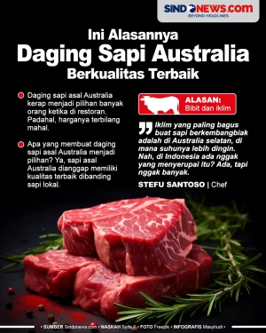 Ini Alasan Daging Sapi...