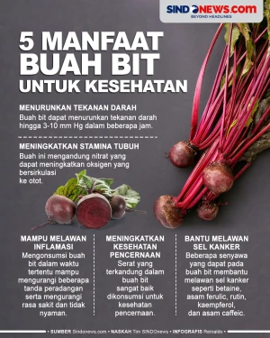 5 Manfaat Buah Bit untuk...