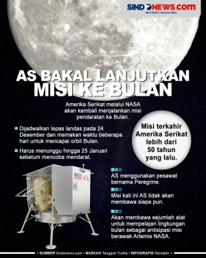 Berhenti selama 50 Tahun,...
