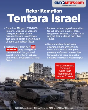 Rekor Kematian Tentara...