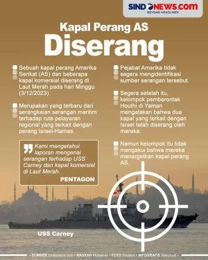 Saat Perang Israel-Hamas...