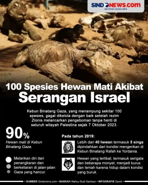 100 Spesies Hewan Mati...
