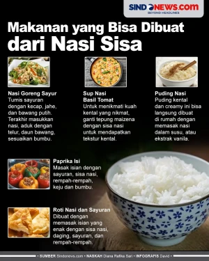 Wajib Dicoba, Berikut...
