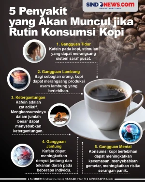 5 Penyakit yang Akan...