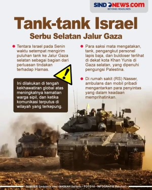 Selatan Jalur Gaza Dilaporkan...