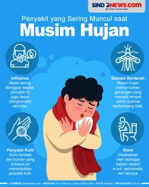 Waspada, Berikut Penyakit...