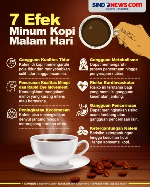 7 Efek Minum Kopi di...