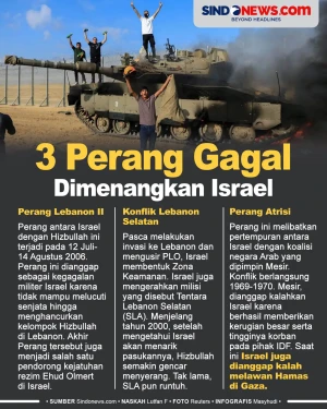 Tidak Selalu Menang,...
