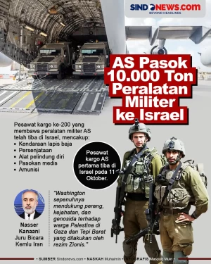 AS Telah Pasok 10.000...