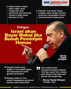 Israel akan Bayar Mahal...