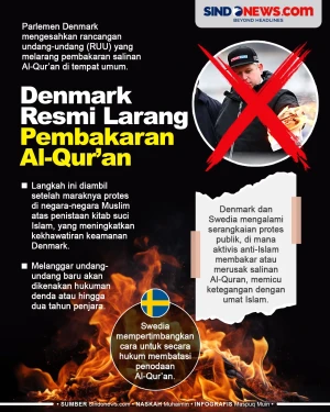 Denmark Sahkan UU yang...