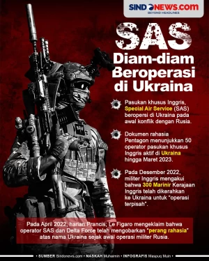Pasukan Khusus Inggris...