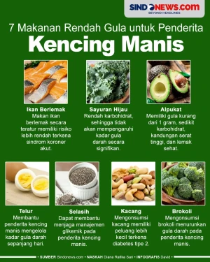 7 Makanan Rendah Gula...