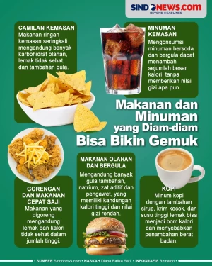 5 Makanan dan Minuman...