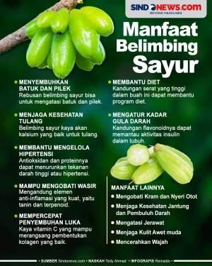 Manfaat Belimbing Sayur,...
