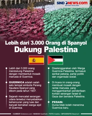 3.000 Orang Lebih di...