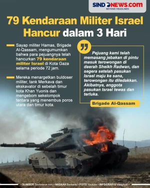 79 Kendaraan Militer...