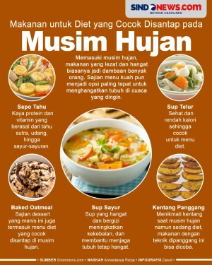 5 Makanan untuk Diet...