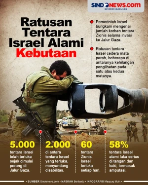 Ratusan Tentara Israel...