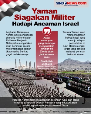 Siap Hadapi Ancaman...