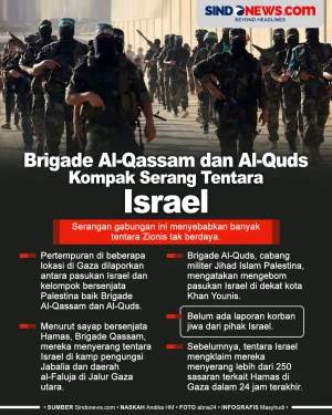 Brigade Al-Qassam dan...
