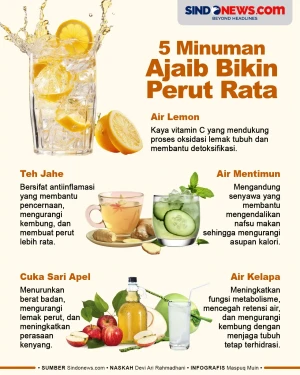 5 Minuman Ajaib yang...