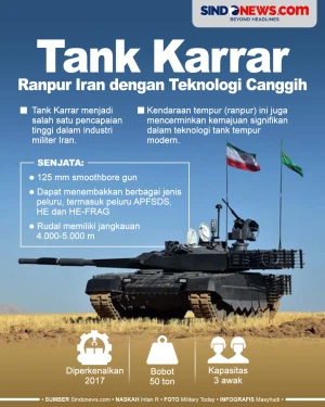 Tank Karrar, Kendaraan...